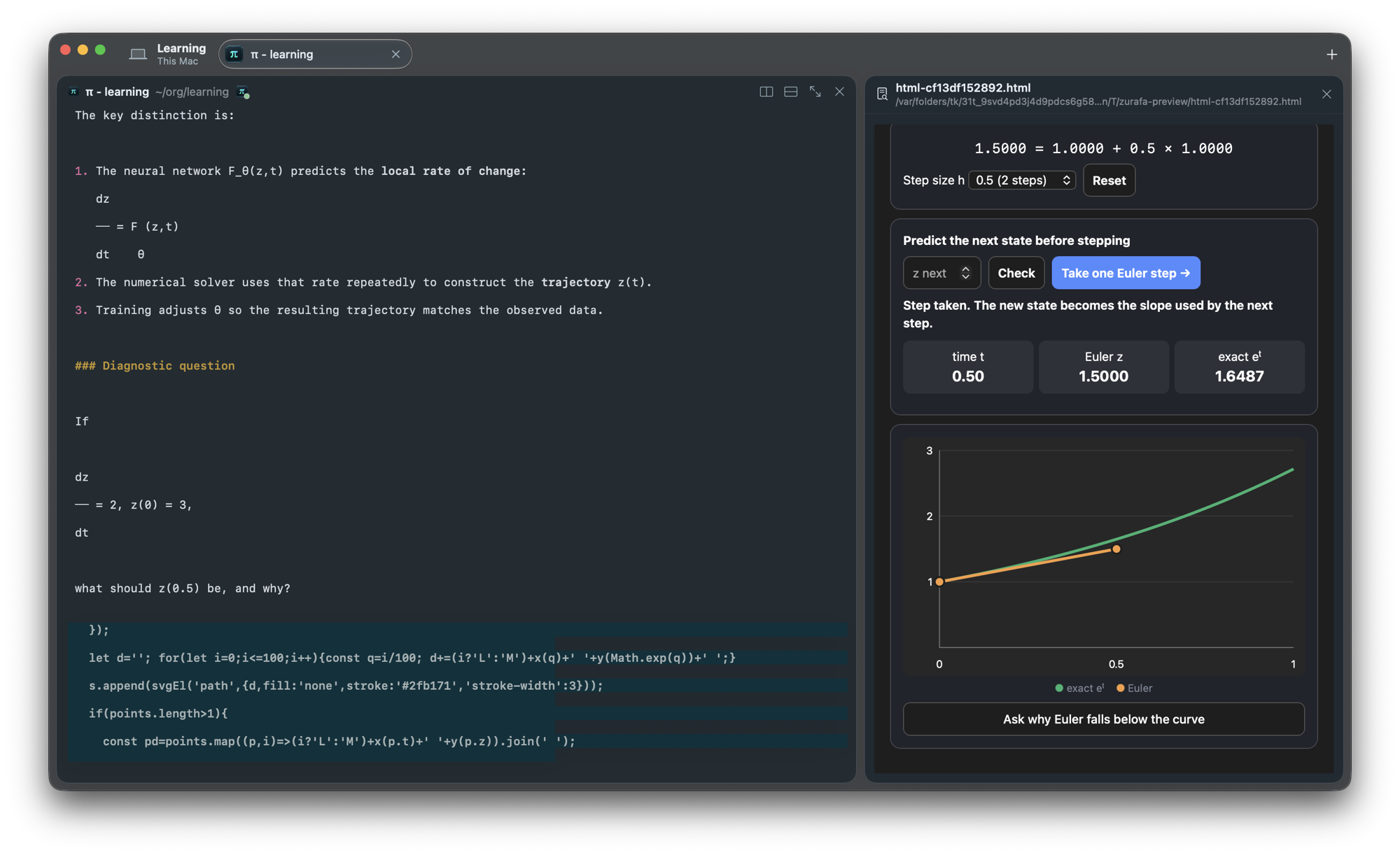 Zurafa with a coding agent explaining Neural ODEs in the left pane and an interactive preview on the right: an Euler-step explorer with a step button, live values, and a chart of the Euler path against the exact curve.